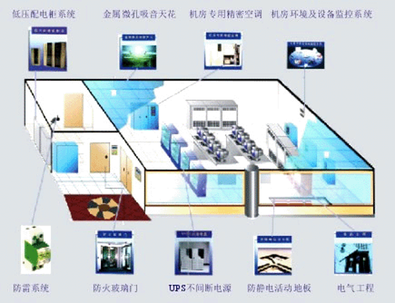 选择最合适的网络科技公司：一份选购指南