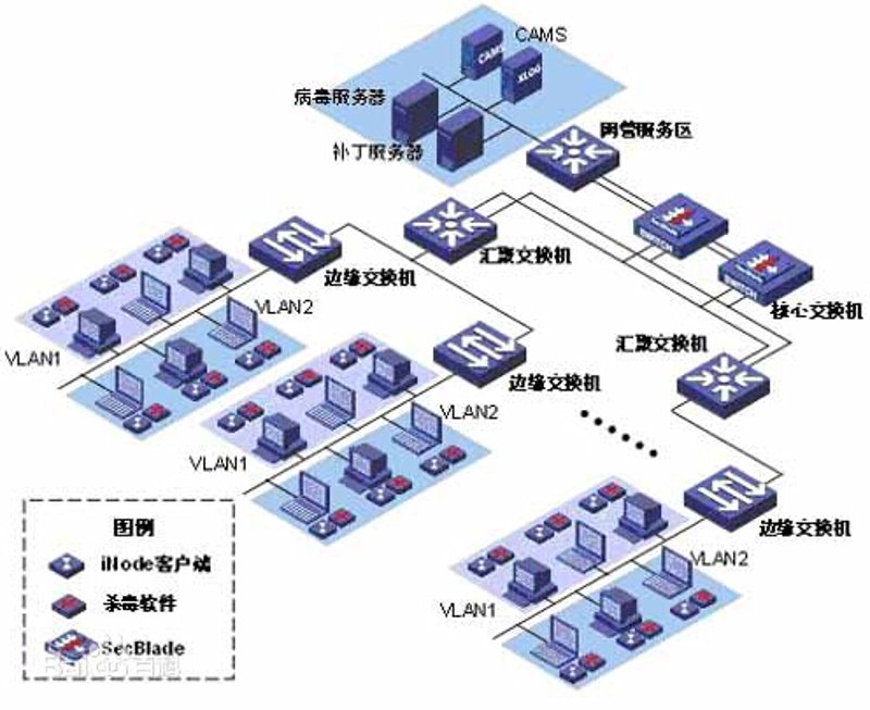 探索呼和浩特软件开发的新篇章